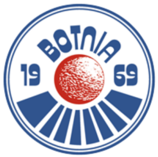 Botnia