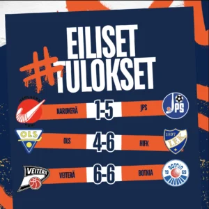 Eiliset tulokset