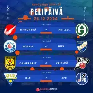 Tänään täysi kierros