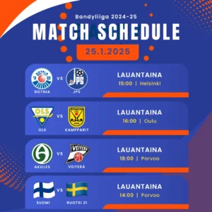 Jälleen mennään…