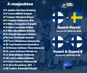 A-maajoukkue & B-maajoukkue esittää parastaan
