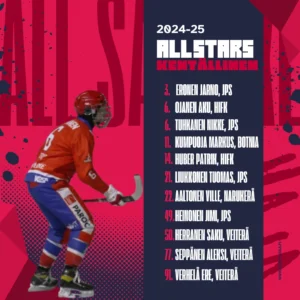 Viikonloppuna julkaistiin Bandyliigan All Stars-kentällinen