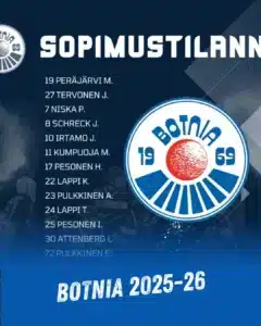 Botnia täydentää sopimustilannettaan