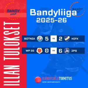 JPS ja Botnia voittoihin