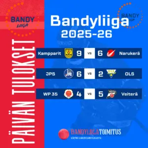 Lauantain mielenkiintoiset tulokset