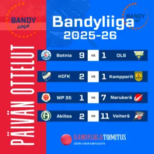 Sunnuntain tulokset olivat seuraavat