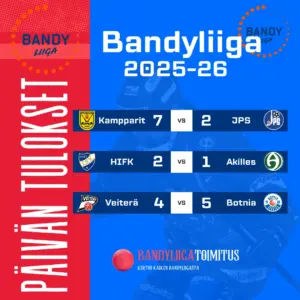 Vuoden viimeiset tulokset