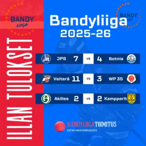 Illan tulokset – Kotijoukkueet vahvoilla