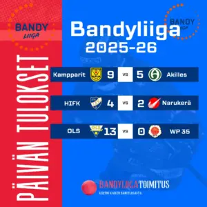 Päivän muut tulokset