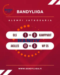 Alemman jatkosarjan tulokset