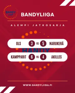 Alemman jatkosarjan päivän tulokset