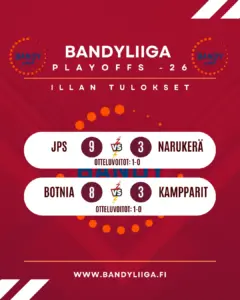 Tilanteet 1-0 kotijoukkueille