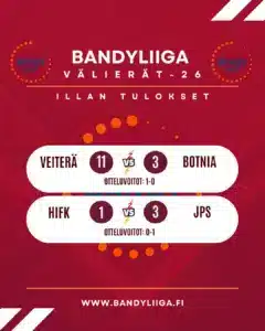 Veiterä ja JPS ensimmäiset kiinnitykset