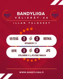 JPS finaaliin, Veiterä & Botnia jatkavat