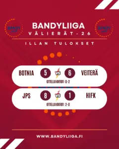 Veiterä & JPS  Välierävoittoihin